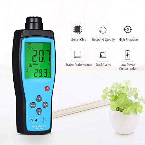 Cheffort Oxygen Gas Meter, Digital Portable Automotive O2 Gas Tester, Digital LCD Display Alarm O2 Concentration Measurement Tester Device for Car, Climbing, Tunnel, Laboratory and Industry - Image 4