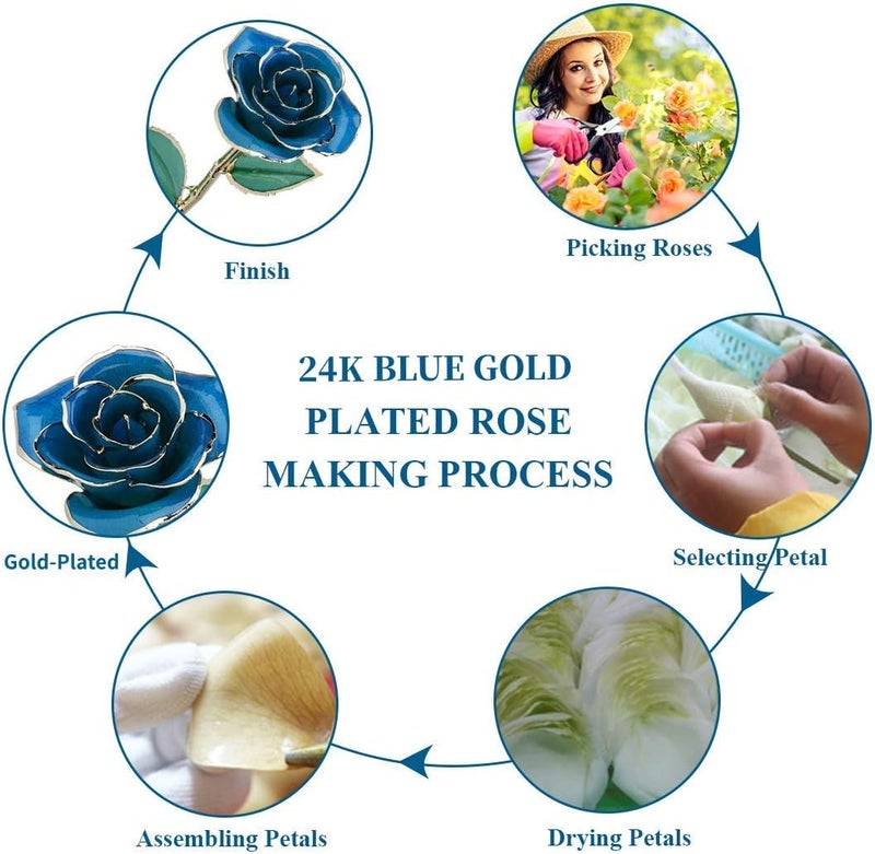 klarako 24K Beige Rose Christmas Gifts for Her, Dipped Gold Rose Eternity Love Real Golden Plated Preserved Eternal Flower with Rose Stand Present for Wife/Mom/Grandma (Beige) - Image 4