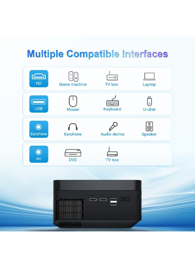 Xnano Smart Projector X1 Max Portable Projector Full HD 1080P 4K HDR10+Technology 4GB RAM+32GB Memory 3D Display Play Games / Watch Movies / Screen Mirroring / Music Sharing / Working Conference Blue-Ray DVD Player Built in CD, DVD, VCD, SVCD, CD-R/RW, DVD±R, DVD±RW - Image 5