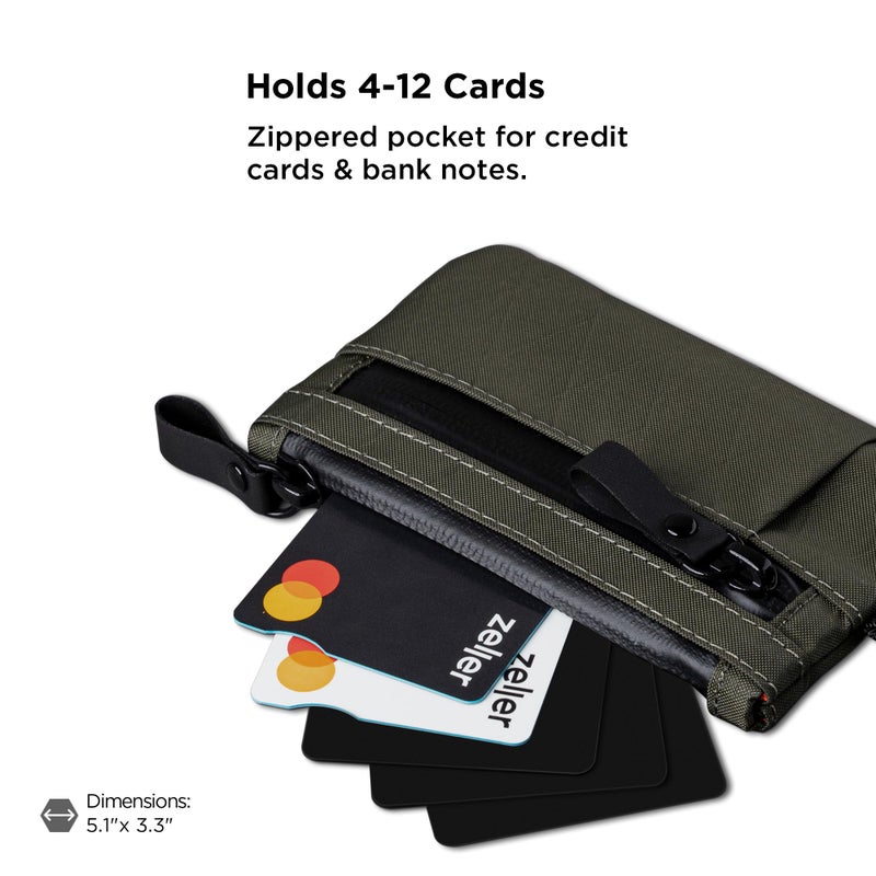 ALPAKA Zip Pouch Pro X-Pac VX21 - Slim Zipper Wallet with RFID Blocking, ID Card Holder, YKK Zippers Multi-tool Slot, Weatherproof Fabric Small Tech Pouch for Men Travel (Dark Green) - Image 3