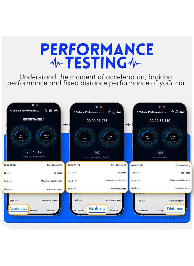 FNIRSI - FNIRSI FD10 Car On-Board Diagnostics 2 Scanner Code Reader Clear Error Diagnostic Tool - Image 1