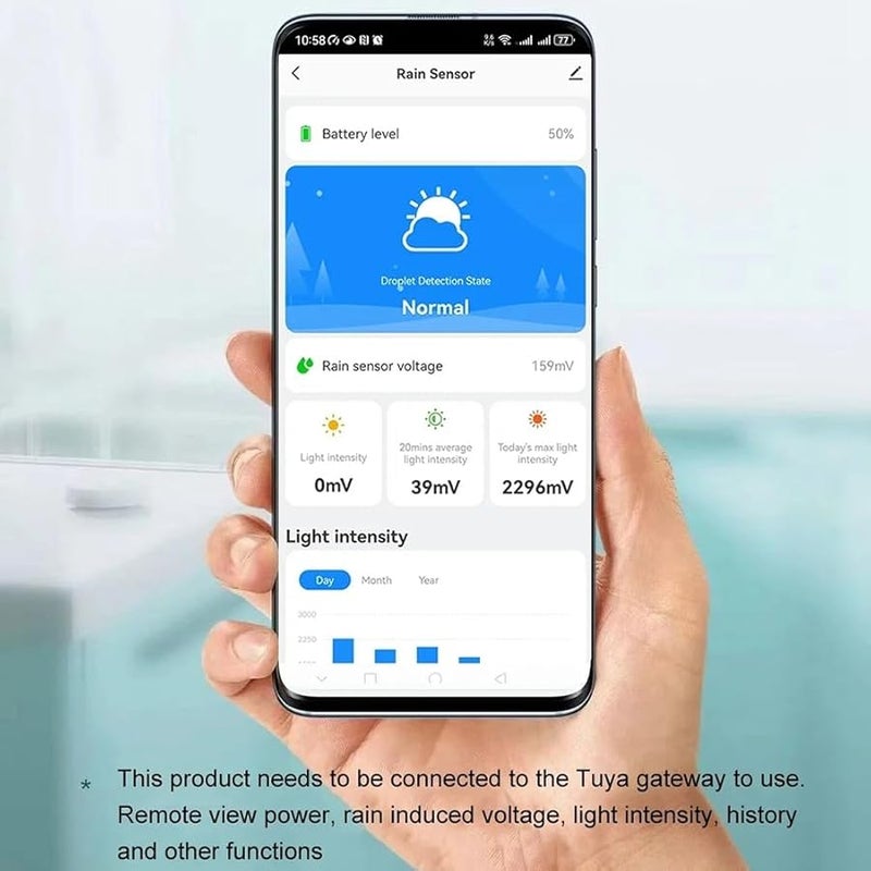 تويّا سمارت مستشعر المطر ببروتوكول زيغبي مع كاشف الضوء يعمل بالطاقة الشمسية مقاوم للماء IPX6 - Image 5