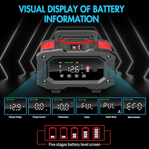 YONHAN Battery Charger 20A 12V/24V LiFePO4 Lead Acid Fully Automatic Battery Maintainer, Car Battery Trickle Charger Automotive w/Repair, Winter Mode, for AGM, STD, Gel, Deep Cycle Batteries - Image 5