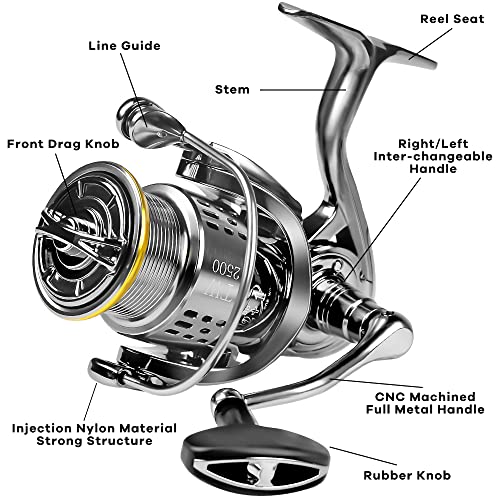 Fishdrops Saltwater Spinning Reel, 12+1BB Ultra Lightweight Powerful Fishing Reel, Metal Frame Carbon Fiber 33 LB Max Drag, 5.5:1 High Speed Ultra Smooth for Saltwater Fishing Reels - Image 2
