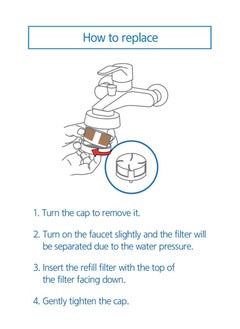 Dewbell [DEWBELL] Premium Water Purification Kit Refill Filter (3pcs/1set), Made in Korea  - Image 5