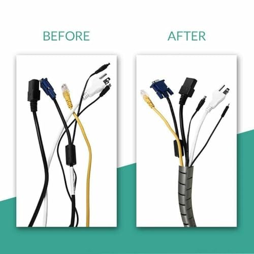 MX Cable Zipper Wire Organizer Cable Management Cover Wire Zipper Cable Cover for Wire Cable Protector for PC, Office, TV, Gaming Console, Internet, Industrial Use(34 mm/Length - 1.5 Meter) - Image 4