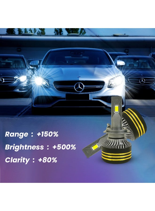 SPIDER M8 PRO Silver H7 LED Headlight Bulb 130W 30000LM 6500K Cool White Super-Focused Beam 12V–24V DC IP65 Waterproof Aviation Aluminum 6063 Cooling  >30000hrs Life High-Low Beam Conversion Car Motorcycle Headlamp Replacement - Image 5