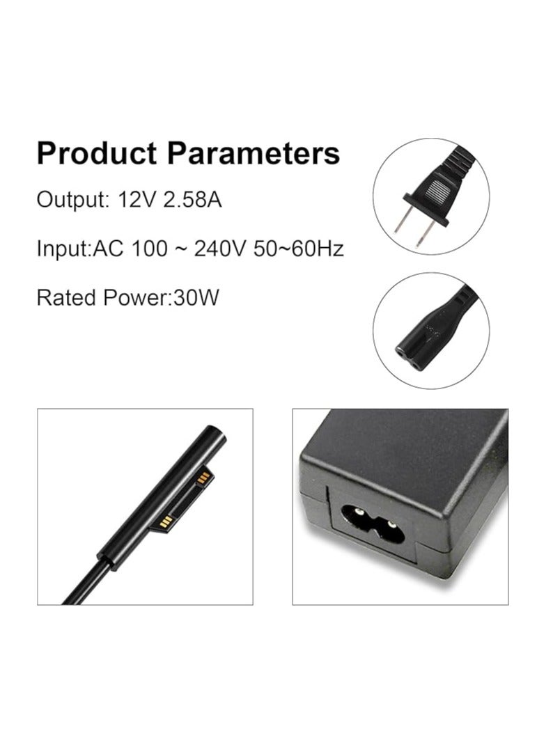 Terabyte Surface Pro 3 Pro 4 Charger 36W 12V 2.58A Adapter for Microsoft Windows Surface Pro 3 Pro 4 Tablet 1625 - Image 2