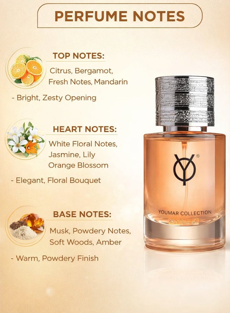 Youmar Collection Joy No. 2207 Luxury Parfum for Women 25ML – Long-Lasting Citrus, White Floral & Musky Powdery Scent - Image 2