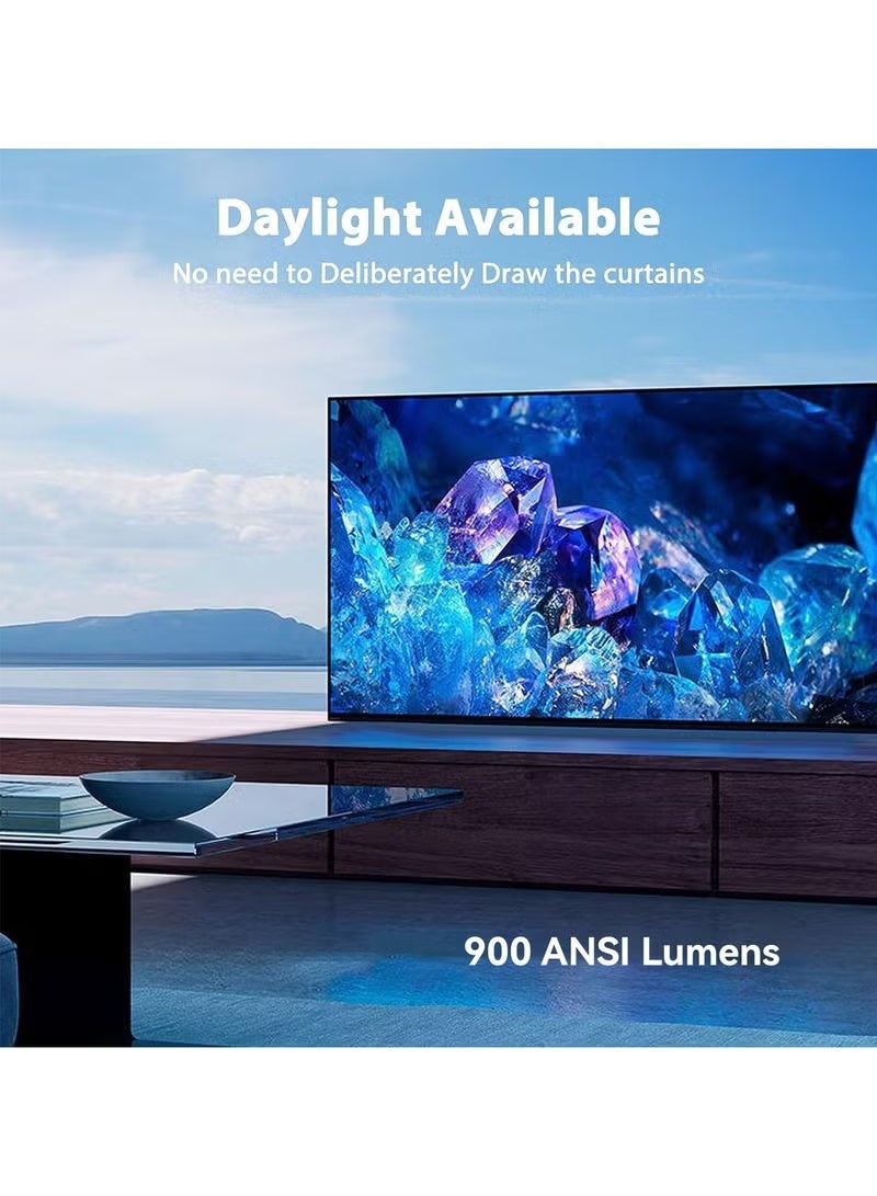 wanbo Mozart 1 Full HD Native 1080P, 4K HDR, 900 ANSI | HDMI ARC| Projector for Home | Android 2G+32G | Auto (Focus + Keystone + Obstacle Avoidance) | Dust Proof | 16W Speaker | WiFi 6, BT - Image 2