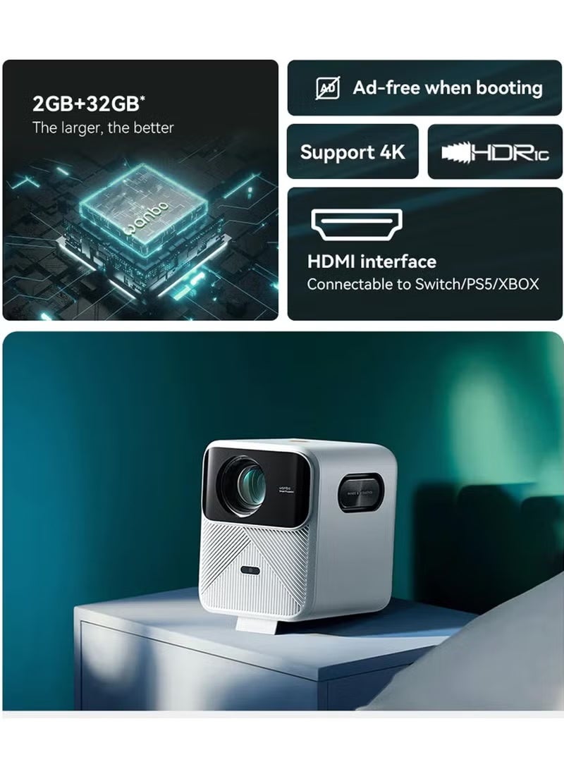 wanbo Mozart 1 Full HD Native 1080P, 4K HDR, 900 ANSI | HDMI ARC| Projector for Home | Android 2G+32G | Auto (Focus + Keystone + Obstacle Avoidance) | Dust Proof | 16W Speaker | WiFi 6, BT - Image 4