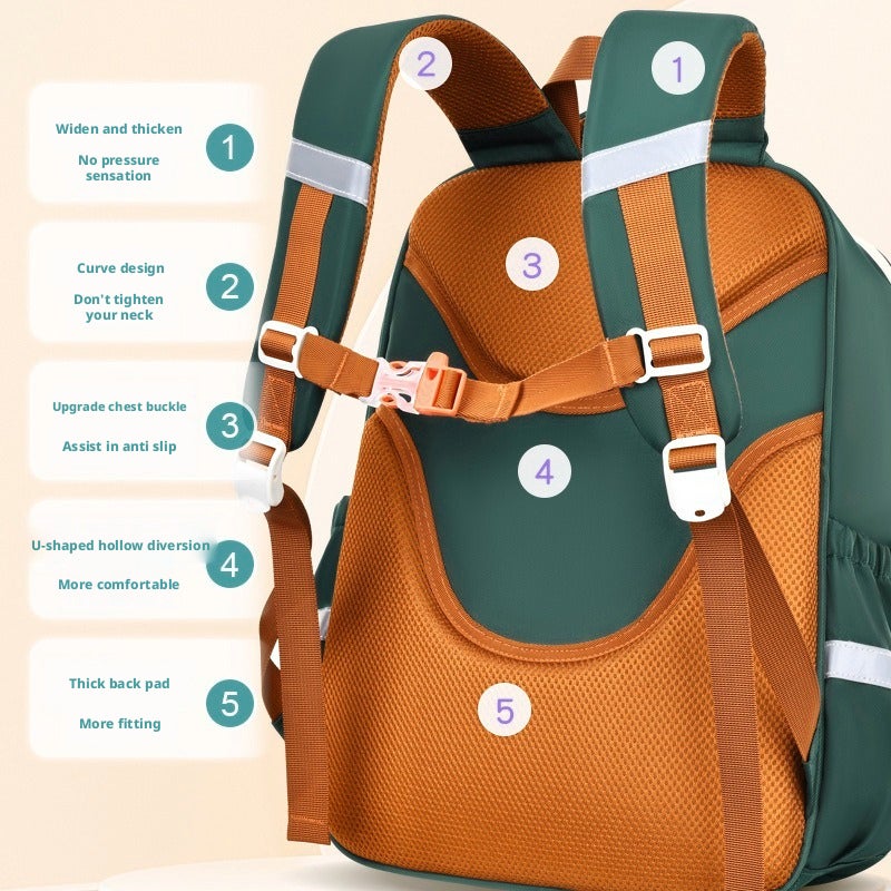 Sesame Baby British Style Kids Backpack for School - Image 3