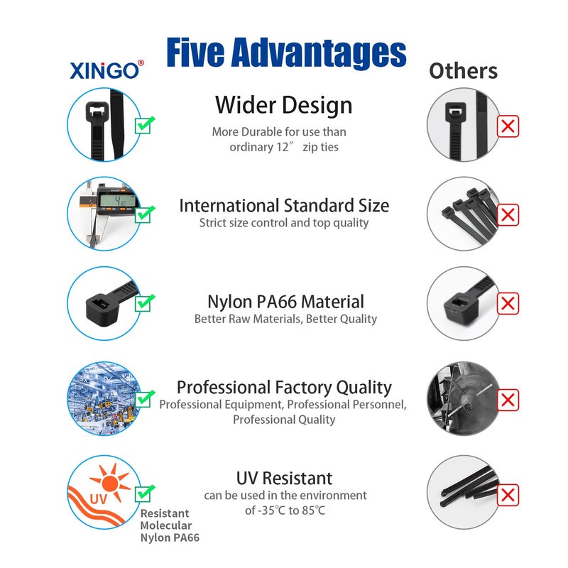 XINGO 12 Inch Black Zip Ties 1200 PCS, 75 LBS Tensile Strength, UV Resistant Cable Ties, Premium Self-locking Plastic Ties for Indoor and Outdoor Use - Image 3