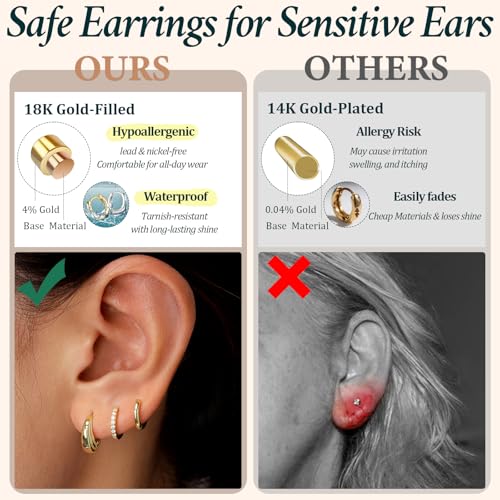 Poxtex Small 14K Gold Plated Huggie Hoop Earrings Set for Women, Hypoallergenic Trendy Hoops Stacks for Multiple Piercings, Dainty Cute Mini Lightweight Cartilage Helix Jewelry Gift for Sensitive Ears - Image 4