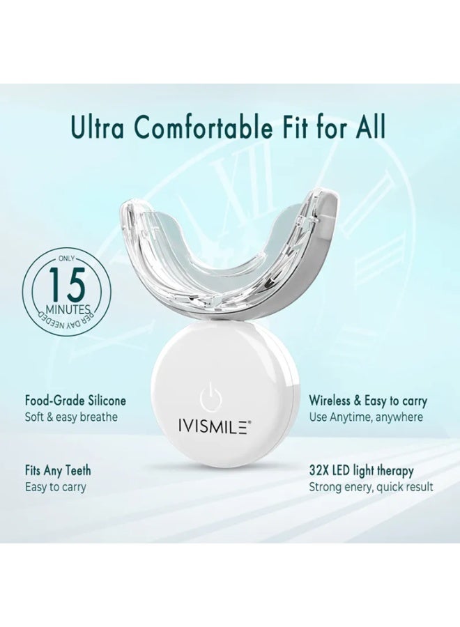 IVISMILE Wireless Teeth Whitening Kit with Dual LED Light, Professional At-Home Teeth Whitening System with Gel Pens, Mouth Tray, Timer & Rechargeable Design for Fast Stain Removal - Image 2