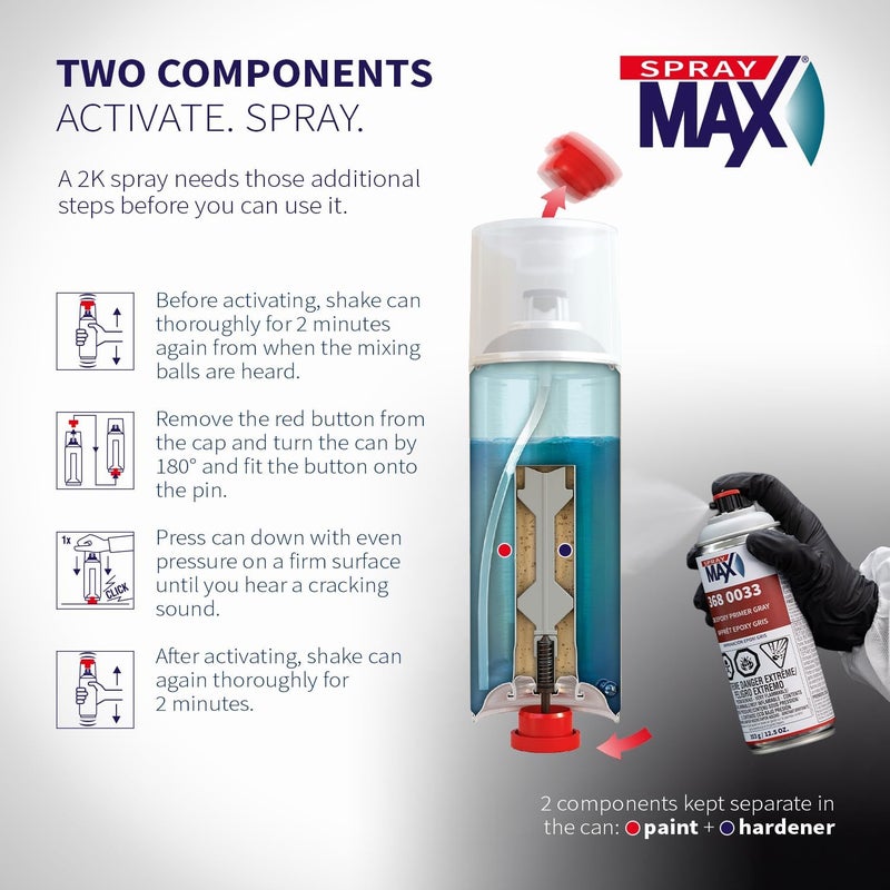Spray max برايمر إبوكسي 2K رمادي | برايمر 2K للسيارات | طلاء إبوكسي بالرش للمعادن والألمنيوم والفولاذ | مقاوم للصدأ، سريع الجفاف، عالي الالتصاق ودرجة احترافية 12.5 أونصة - Image 3