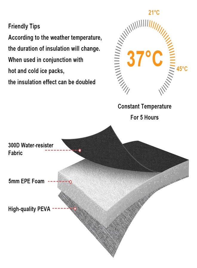 Accmor Breastmilk Cooler Bag, Insulated Baby Bottle Cooler Tote Bags for Nursing Mom Daycare - Image 4