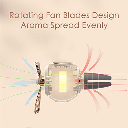 Yokosea Pilot Rabbit Cute Car Diffuser - Rotating Propeller Cartoon Automotive Air Outlet Fan Creative Car Perfume Decoration - Automotive Air Fresheners - Image 4