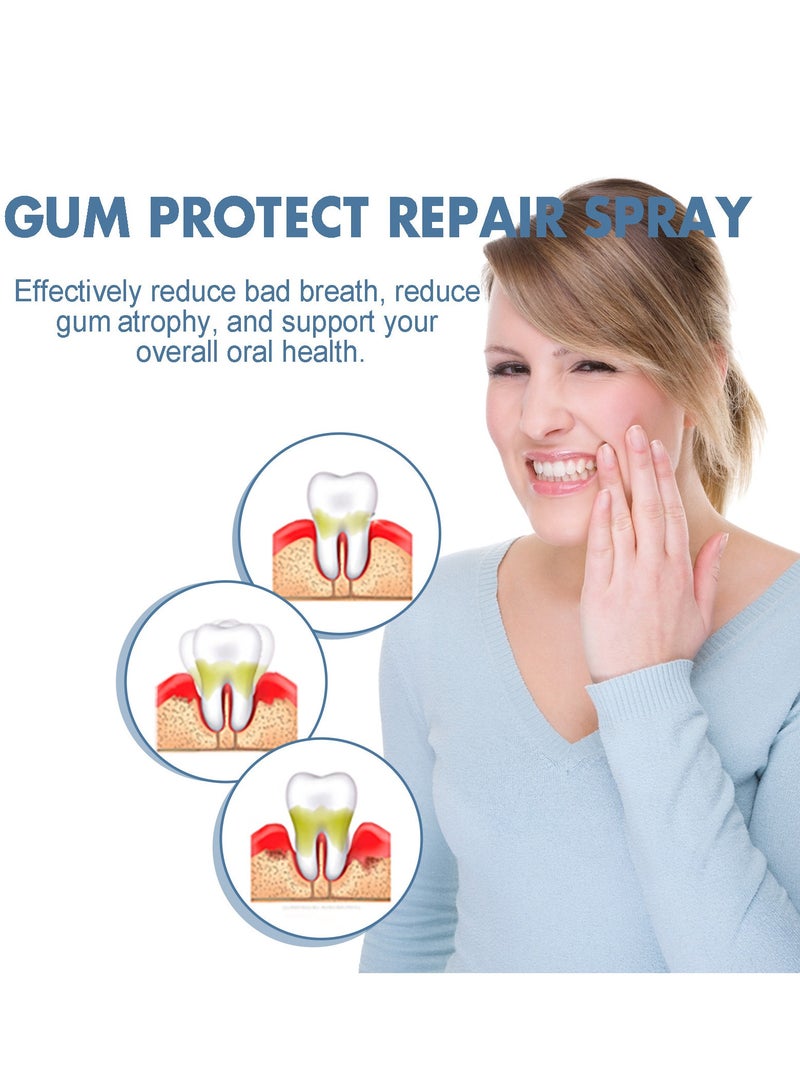 EELHOE Gum Repair Spray relieves swollen and sore gums, whitens teeth, and provides excellent oral health care. Repair gum tissue, effectively prevent toothache, and maintain a healthy oral environment. - Image 4