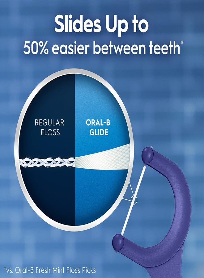Oral-B Glide Dental Floss Picks, Arctic Peppermint Oil Flavor 3 Pack (75 Ct, 225 Sticks Total for Adults, Shred-Resistant Teeth Flossers, Removes Plaque in Tight Spaces, Travel Friendly - Image 4