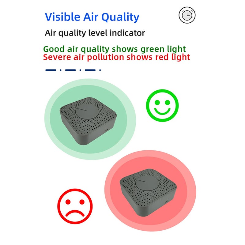 Tuya ZigBee Intelligent Air Quality Monitor 5-in-1 Air Housekeeper HCHO/CO2/VOC/Temperature/Humidity Detector Support Remote APP Control Alarm Function Compatible with Google Home for Home - Image 4