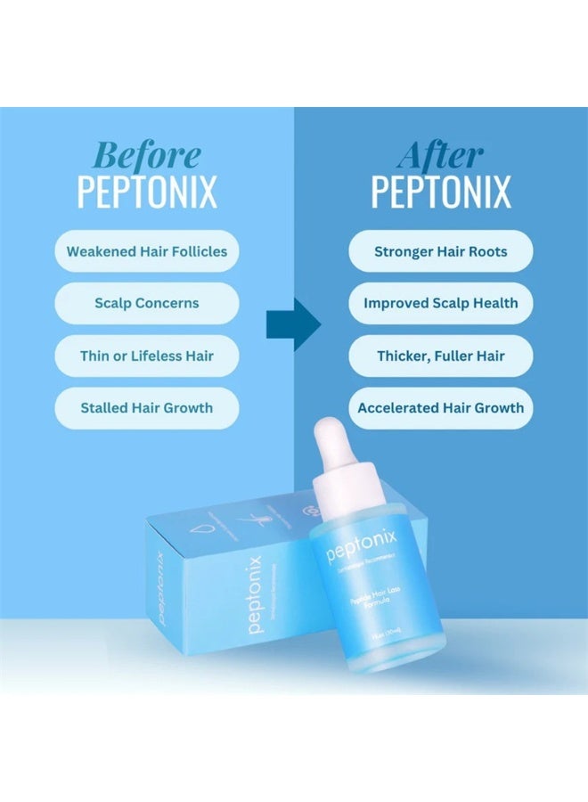 FORMULA 3-PACK Scalpy Hair Growth Serum for Hair Loss & Thinning | Scalp Massager Treatment w/Salicylic Acid, Menthol, Dexpanthenol | Non-Greasy, Lightweight | Exfoliate Dandruff - Image 2