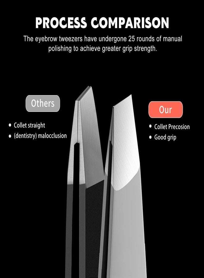 ZERNBER Stainless Steel Precision Eyebrow Tweezers Flat Tweezers for Eyebrows for Women-for Facial Hair and Ingrown Hair Removal Beauty Tools - Image 3
