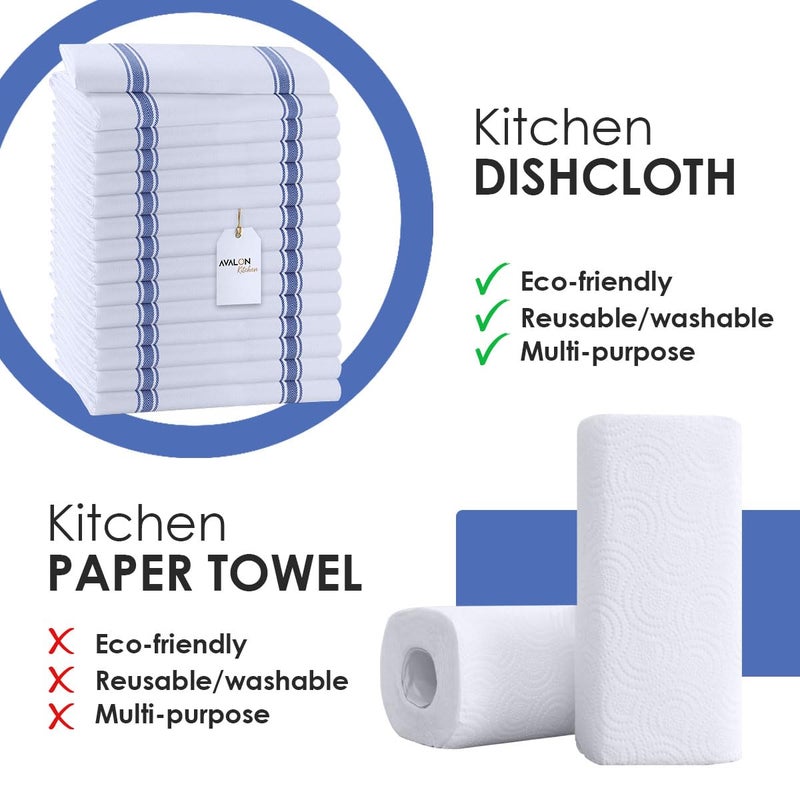 Avalon Kitchen Dish Towels Set (Value Pack of 15) Size 15x25 Inch, 100% Cotton Soft & Absorbent Kitchen Towels, Tea Towels, Reusable Cleaning Cloths for Household Cleaning (Blue) - Image 2