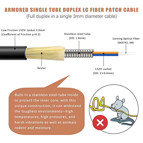 Bangun 50 Meters Uniboot LC to LC Outdoor Armored Fiber Patch Cable with Pulling Eye, Low Friction Single Mode Duplex Fiber Optic Cable Jumper Optical Patch Cord, 9/125um, (OS1/OS2 Compatible), LSZH Black - Image 3