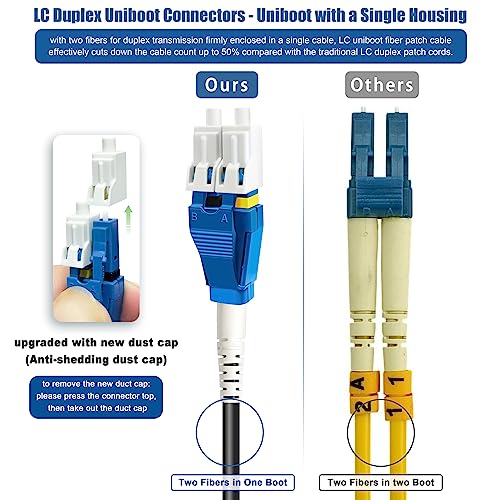 Bangun 50 Meters Uniboot LC to LC Outdoor Armored Fiber Patch Cable with Pulling Eye, Low Friction Single Mode Duplex Fiber Optic Cable Jumper Optical Patch Cord, 9/125um, (OS1/OS2 Compatible), LSZH Black - Image 5