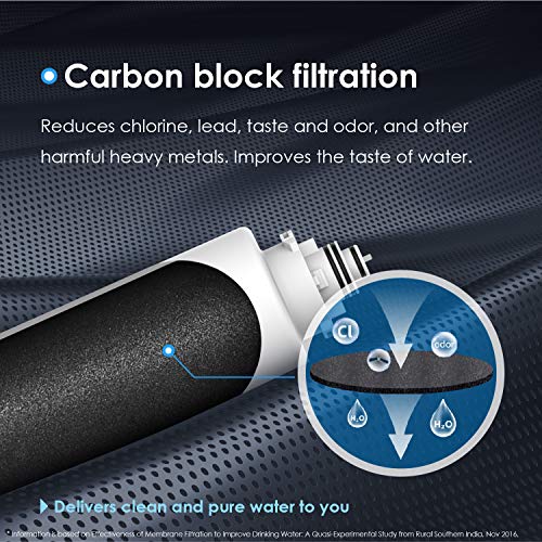Waterdrop Undersink Replacement Water Filter, 2PP+CT, Replacement for TSU-W, TSC 3-Stage Under Sink Water Filter System - Image 5