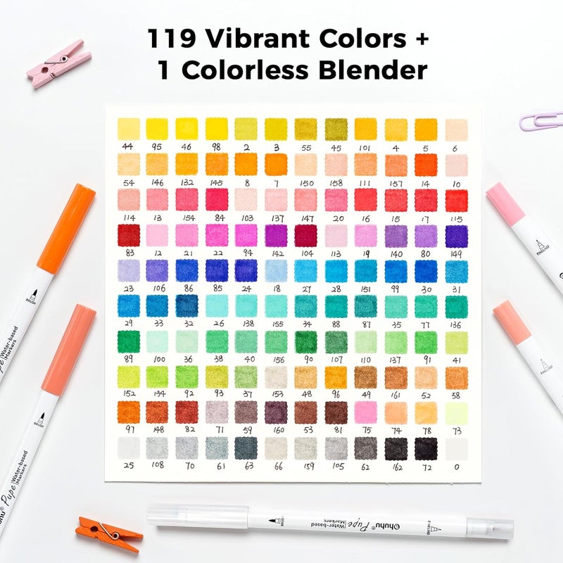 Ohuhu 120 Colors Dual Brush Fineliner Tips Markers - Paper-Friendly, No Peeling, Water-Based for Adult Coloring Books - Image 3