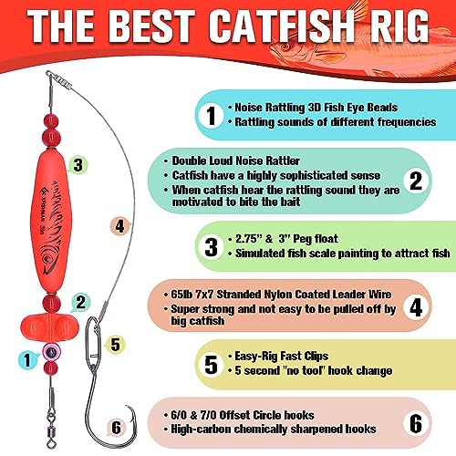 XFISHMAN Catfish-Rig-for-Bank-Fishing-Catfishing-Tackle-Floats-with-Rattler-Santee Cooper Rig Equipment(Red-3 inch) - Image 3