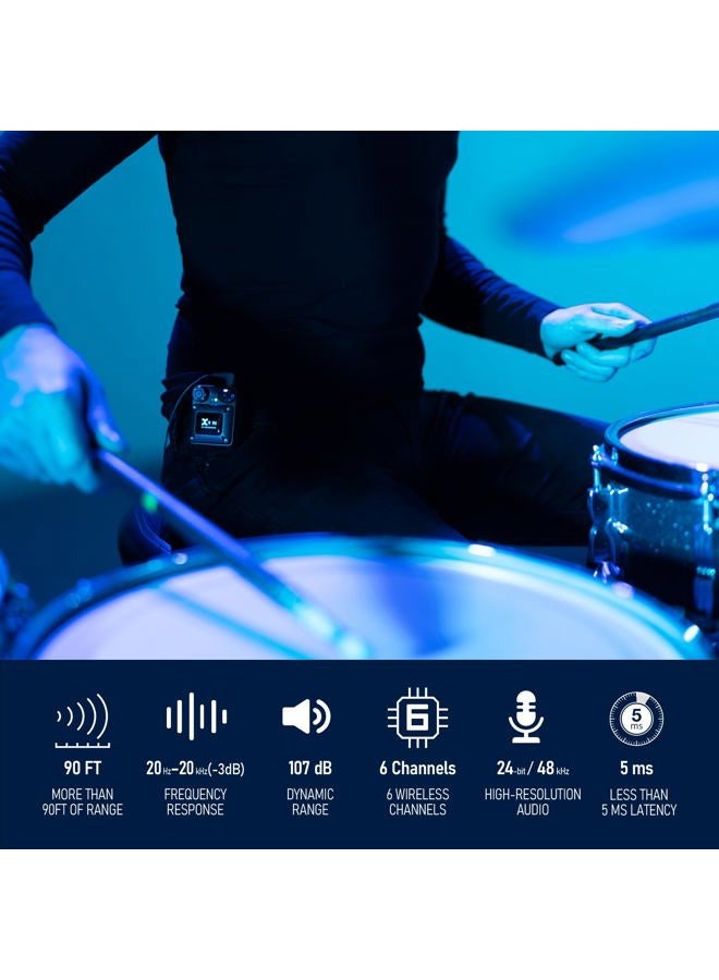 Xvive U4R2 Wireless in-Ear Monitor System Professional IEM System 1 Transmitter and 2 Beltpack Receiver for Studio, Band Rehearsal, Live Performance (U4R2) - Image 2