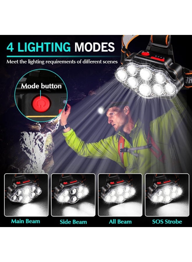 Rechargeable LED Headlamp, High Power, Head with 4 Modes, 500M Range, IPX20 Waterproof for Helmet, Fishing, Bike, Camping and Hunting - Image 3