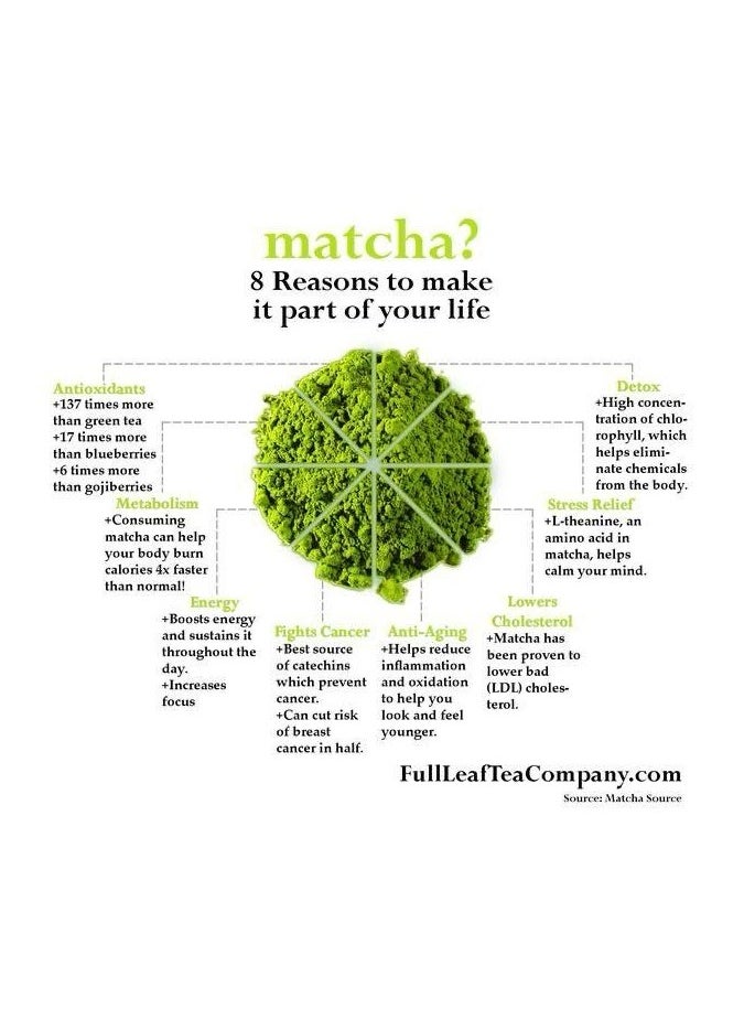 Japanese Matcha Tea 50G