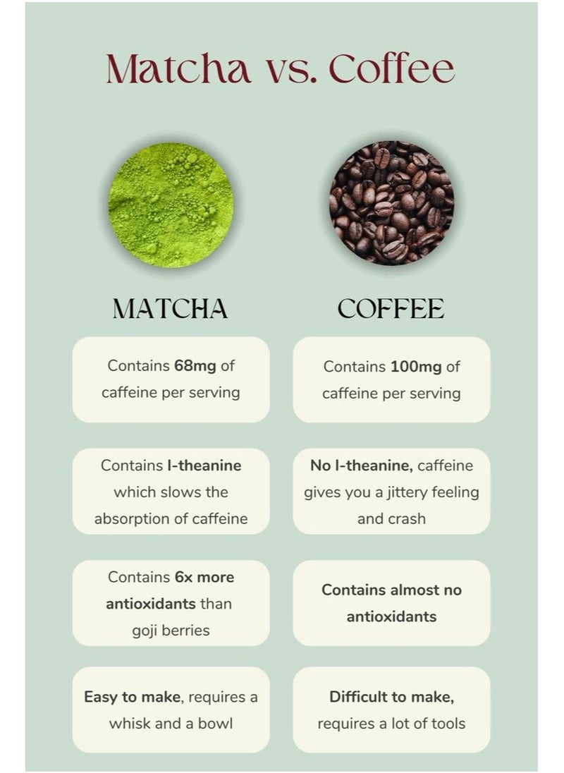 Japanese Matcha Tea 50G