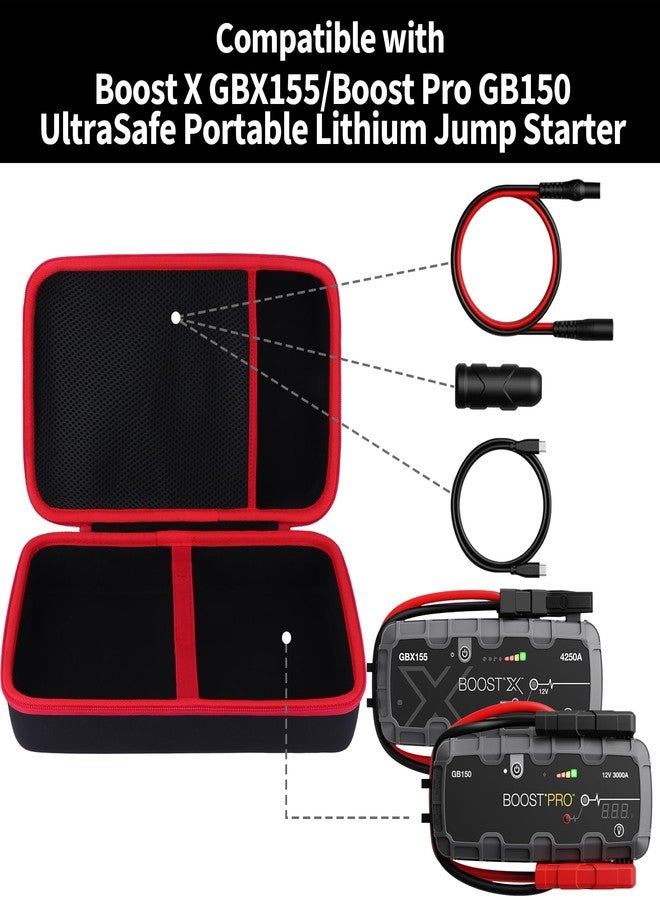Peyyargo Hard Protective Case Compatible with Boost GB150 / X GBX155 Emergency Starter - Image 3