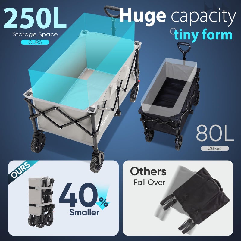 Sekey Collapsible Foldable Wagon with 330lbs Weight Capacity, Heavy Duty Folding Wagon Cart with Big All-Terrain Wheels & Drink Holders. Gray - Image 3