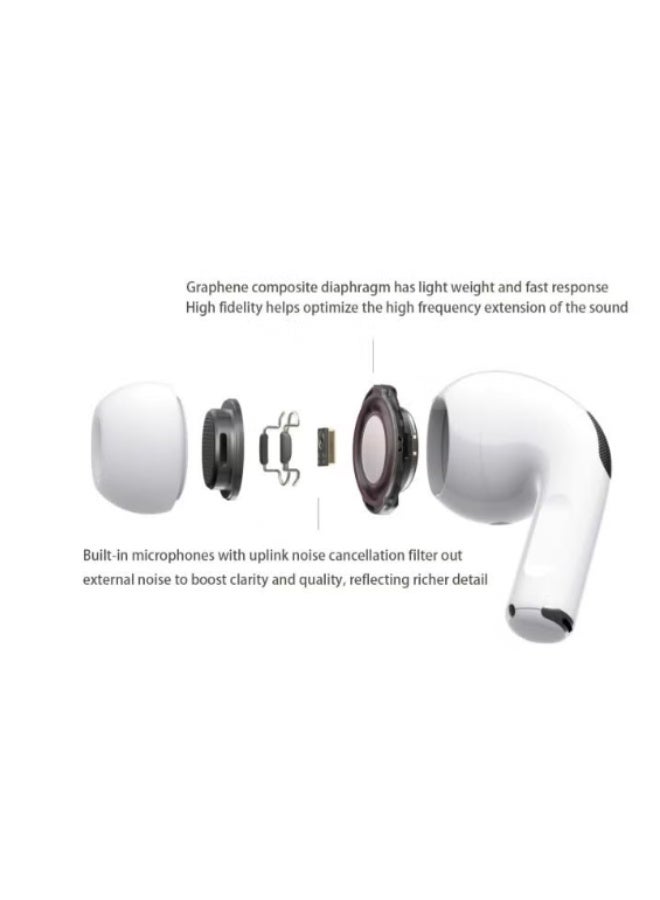 Airpods Pro Style True Wireless Earbuds Active Noise Cancellation High-Fidelity White - Image 3