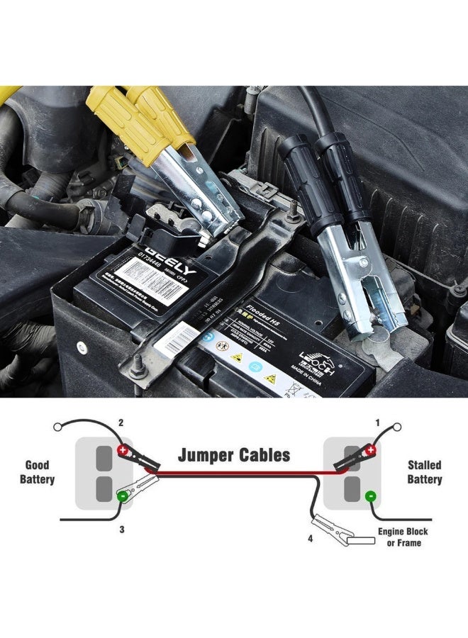 HavenPlus Heavy Duty Booster Cable 3000 Amp, 3M Jumper Cables with Pure Copper Wire & Insulated Clamps, Tangle-Free Battery Jump Start Cables for Cars, Trucks, SUVs, Vans, 12V & 24V Vehicles - Image 3