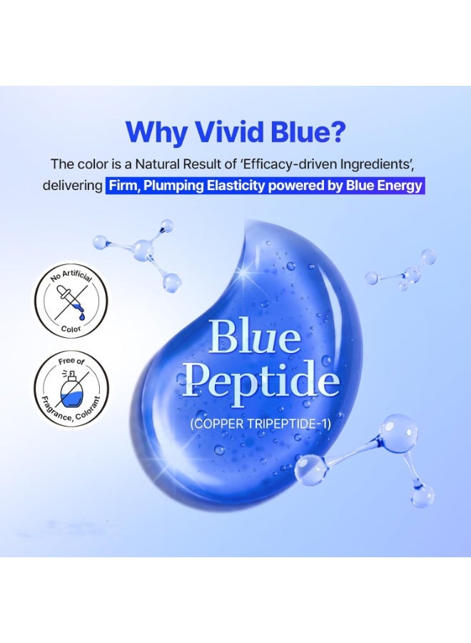 The Blue Copper Peptide Bakuchiol Serum, Korean Peptide Plumping Serum for Face, GHK-Cu Copper Peptides with Bakuchiol, Glow & Plump, Anti-aging & Skin Firming Care, Korean Skin Care, 1.69 Fl Oz - Image 3