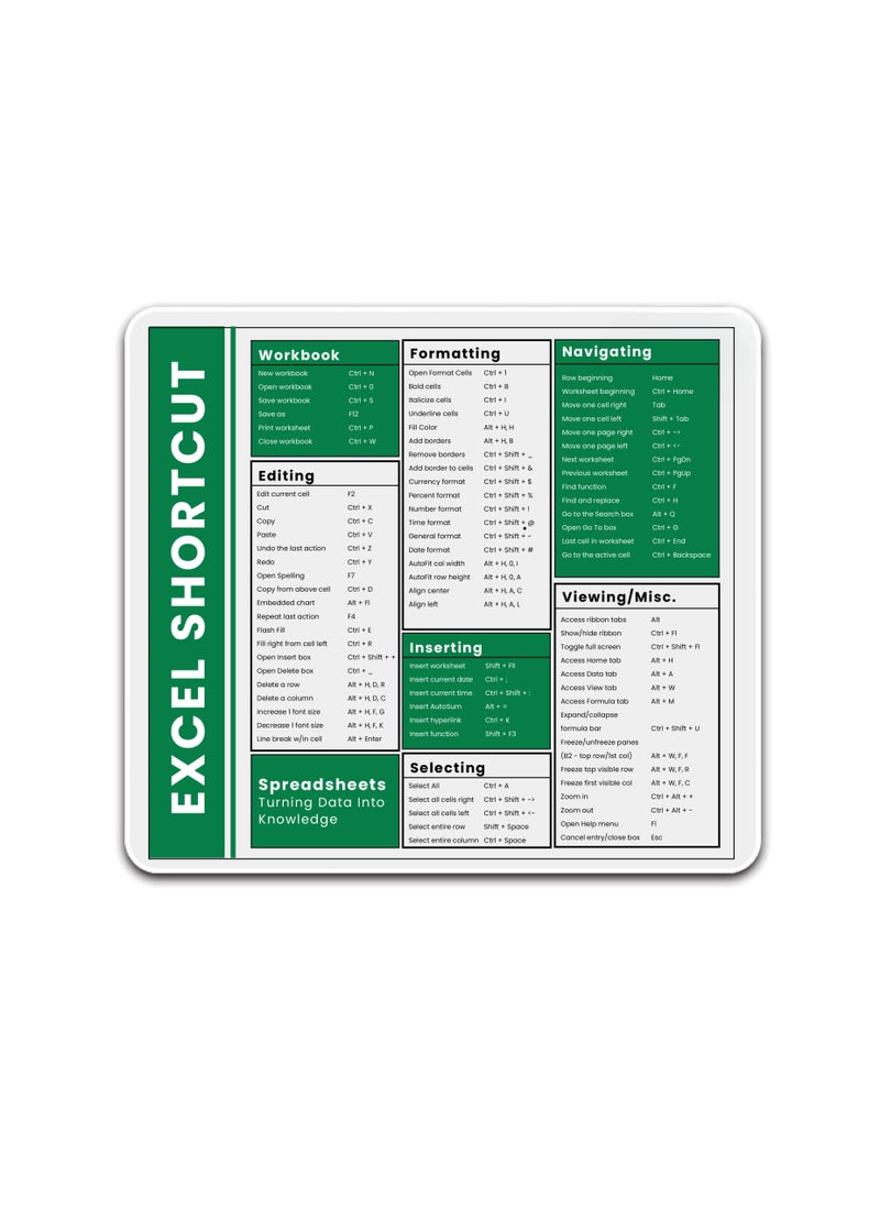 PRINTSHOP4ME - Excel Shortcut Printed Mousepad - Gift for Accountant - Employees - Dad - Coworkers - Colleagues - Friends and Family - Mousepad for Printed Excel Cheat Sheet - Image 1