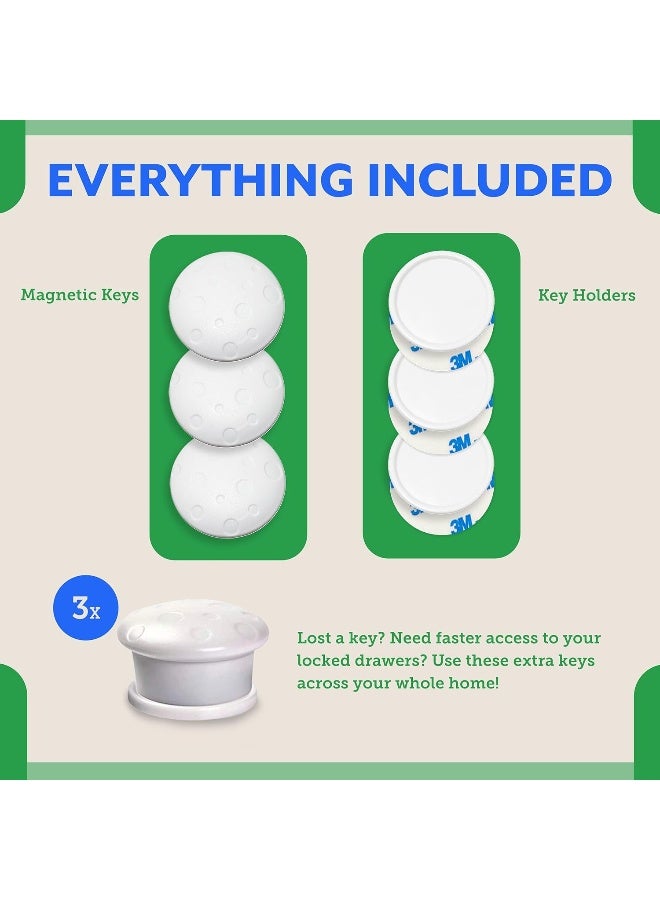 Eco-Baby Universal Replacement Keys for Magnetic Cabinet Locks Child Safety for Drawers and Cabinets - Child Proof Cabinet Locks (2 Keys Only) - Image 3