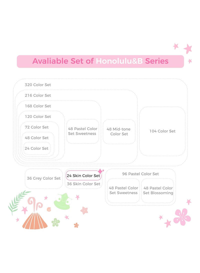 Ohuhu Skin Tone Alcohol Markers Brush Tip - 24 Portrait Color Markers for Artist Adults Coloring Illustration - Chisel & Brush - Honolulu - Refillable - Image 5