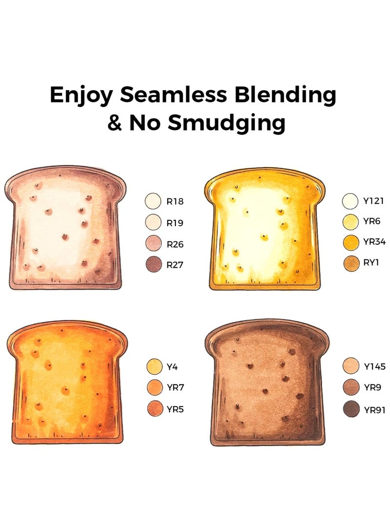 Ohuhu Skin Tone Alcohol Markers Brush Tip - 24 Portrait Color Markers for Artist Adults Coloring Illustration - Chisel & Brush - Honolulu - Refillable - Image 2