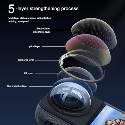 ADOFYS Insta 360x4 Silicon Protective lense Cap Screen Protectors and Lens Guards Cap for Insta360 x4 ONLY,Bundle Include 1pc Silicone Cap+3pcs Screen Protectors+2pc Lens Guards - Image 3