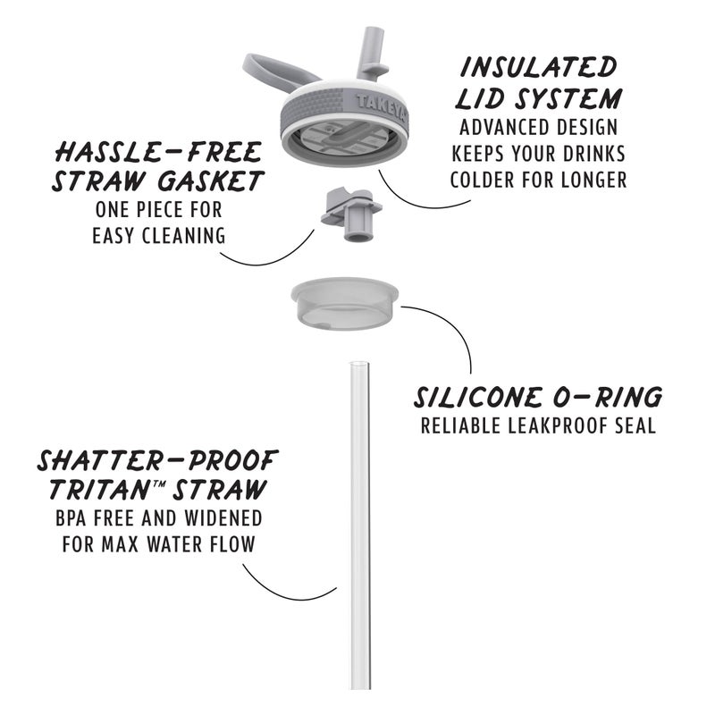 Takeya Sport 32 oz Triple-Insulated Stainless Steel Water Bottle, Straw Lid â€“ Leakproof, Sweatproof, BPA-Free, Keeps Drinks Cold 36 Hrs, Hot 14 Hrs â€“ Alpine - Image 4