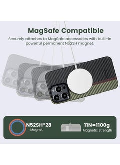 PITAKA Case for iPhone 15 Pro Compatible with MagSafe, Slim & Light iPhone 15 Pro Case 6.1-inch with a Case-Less Touch Feeling, 600D Aramid Fiber Made [Fusion Weaving MagEZ Case 4 - Overture]  - Image 3
