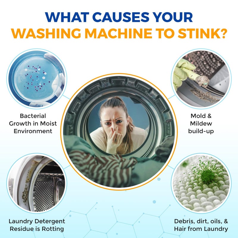 Bastion Washing Machine Cleaner, Deodorizer, & Descaler 6-Pack - Active Deep Cleaning Tablets For HE Front Loader & Top Load Washer, Septic Safe Eco-Friendly - 3 Month Supply - Image 4